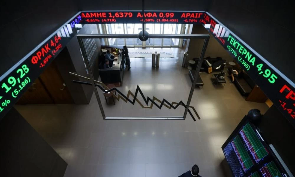 Χρηματιστηρίου Αθηνών: Ήπιες πτωτικές τάσεις 0,36% στο κλείσιμο